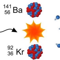 neutron emission