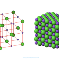 lattice