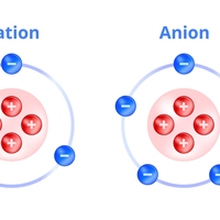 ion