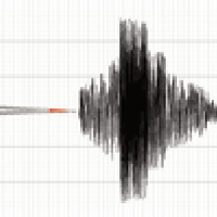 Richter scale