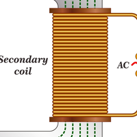 secondary coil