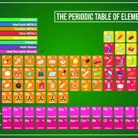 element