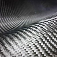compression stress