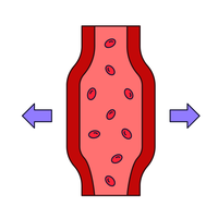 vasodilation