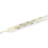 thermometer
