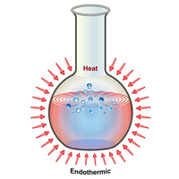 endothermic