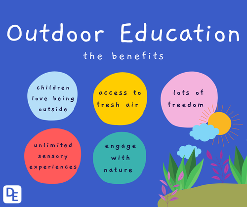 The Benefits of Outdoor Education