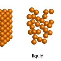 Particle