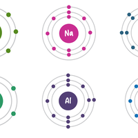 electron configuration