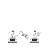 conservation of matter