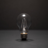 energy loss