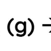 symbol equation