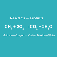 reactant