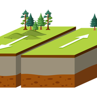 strike-slip fault line