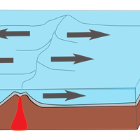 tectonic plate