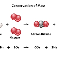 conservation of mass