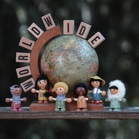 global trade